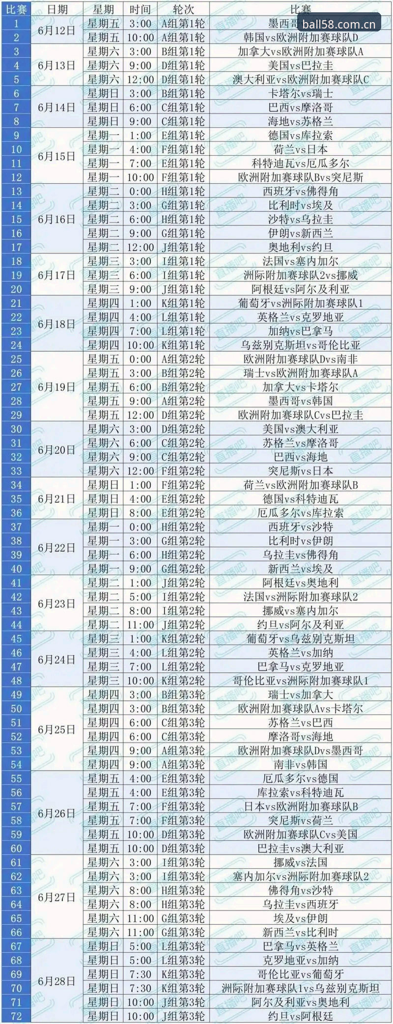 世界杯临近，美国签证危机如何影响球迷观赛体验？